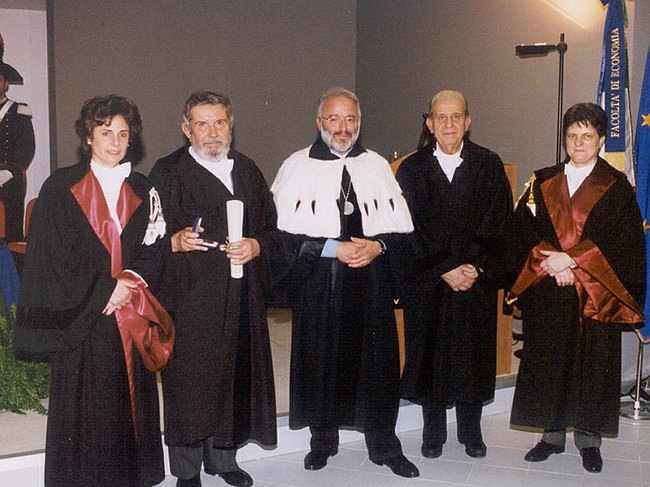 Archivio fotografico 1995-2004