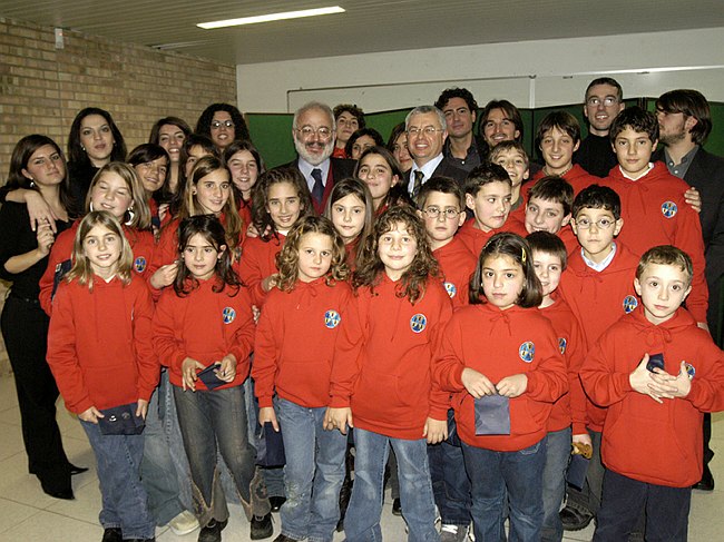 Archivio fotografico 1995-2004