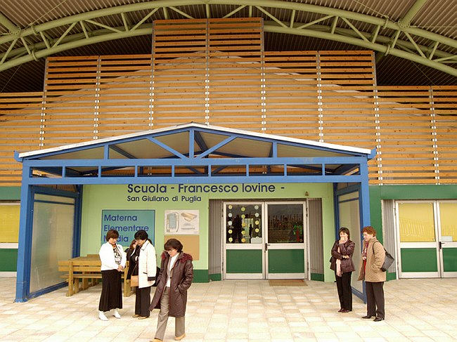 Archivio fotografico 1995-2004