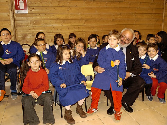 Archivio fotografico 1995-2004