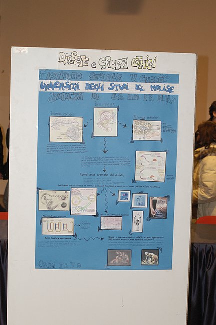 XIV Settimana della Cultura Scientifica e Tecnologica