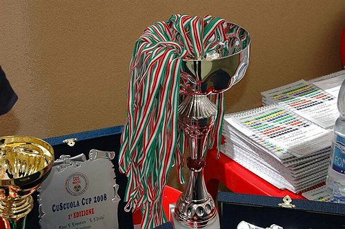 CuScuola Cup 2008