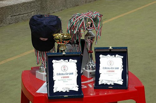 CuScuola Cup 2008