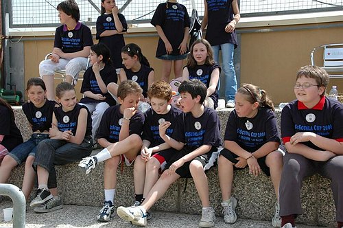 CuScuola Cup 2008