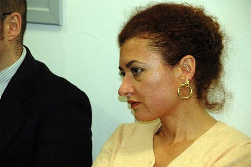 Master di II livello