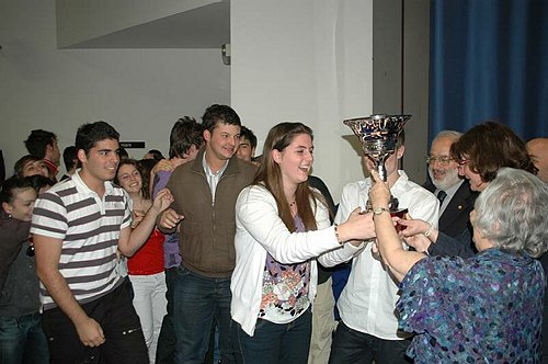 Competizione Internazionale - Matematica Senza Frontiere